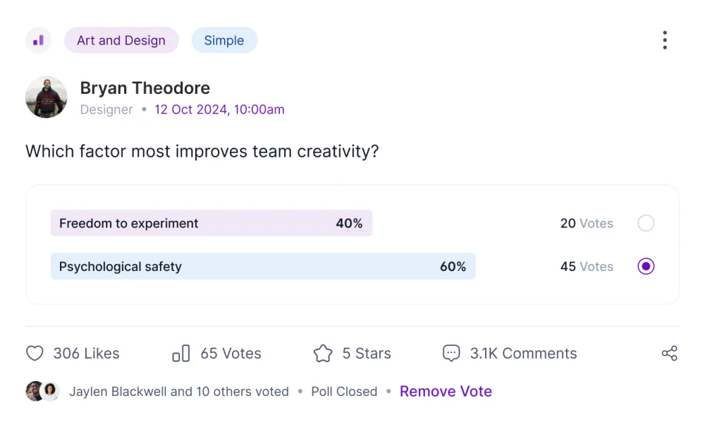 A poll asking which factor most improves team creativity
